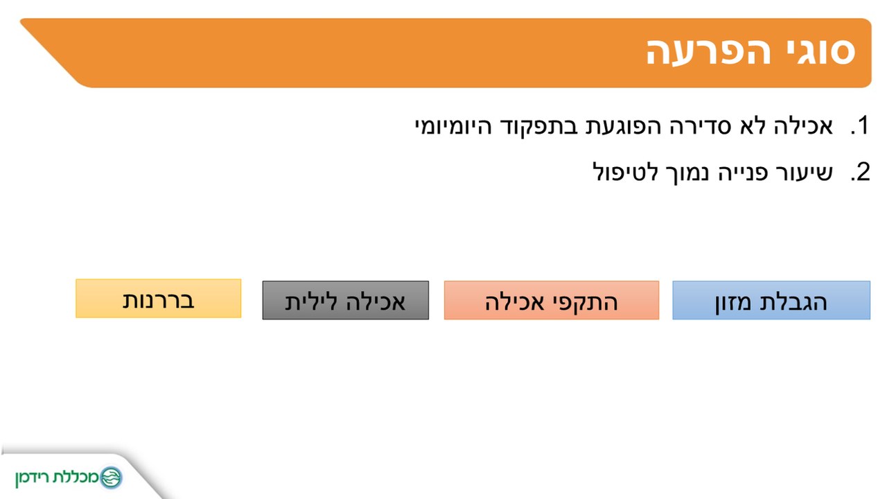 שקף לפני - בלוקים בצבעים המקוריים ופס כותרת כתום